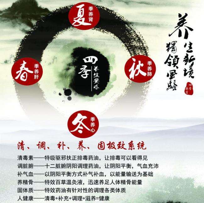 GeorgetownCollege社会学文凭证书